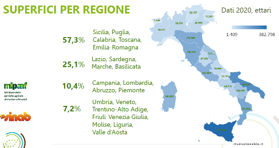 dati1